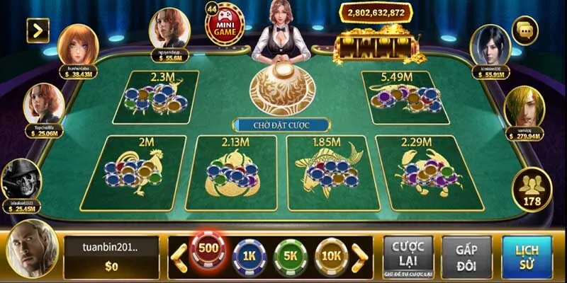 Đôi nét về tựa game Bầu Cua Go88