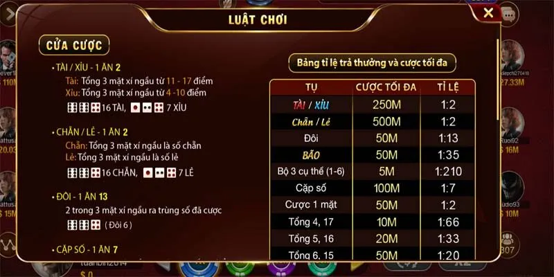 Luật chơi SICBO - Tài Xỉu Sảnh Rồng Go88