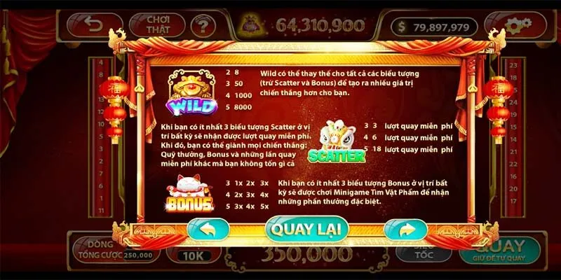 Thần Tài Go88 có luật chơi như thế nào?