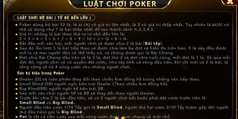 Tìm hiểu luật chơi Poker Go88