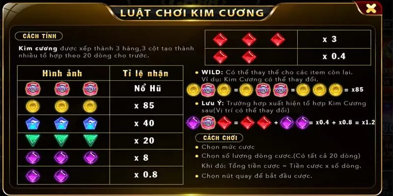 Quy tắc cơ bản của game kim cương tại Go88